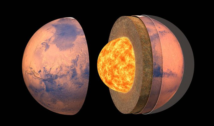 Estructura del Marte interior. Foto NASA.