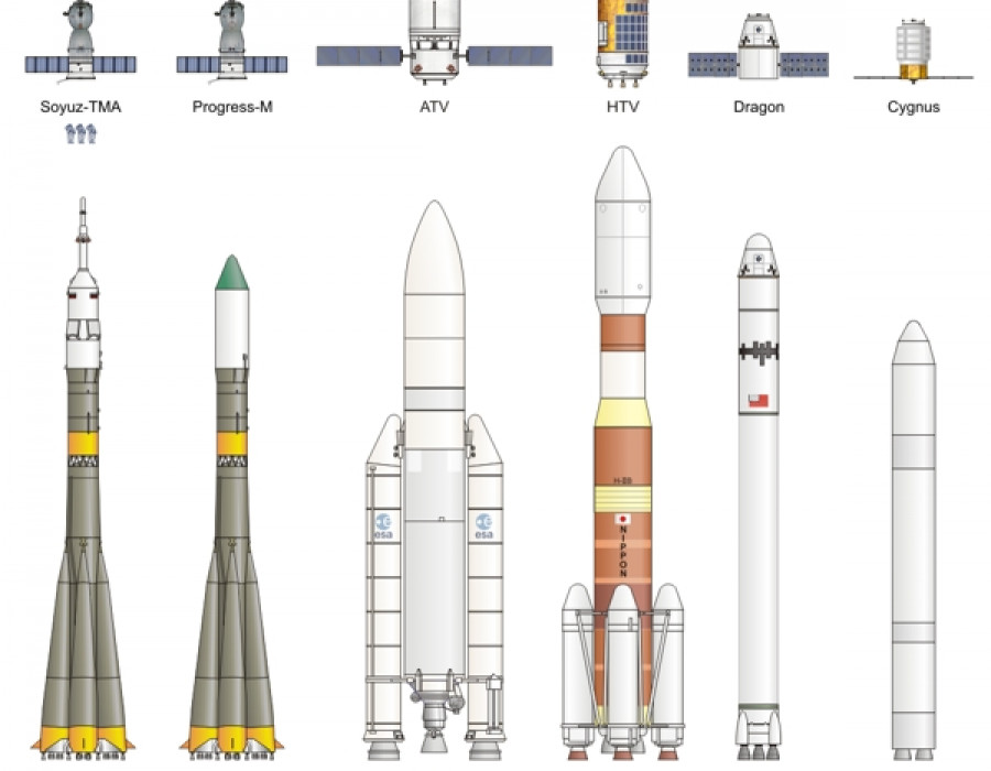 ISS VV Spacecraft RK2012 600x600