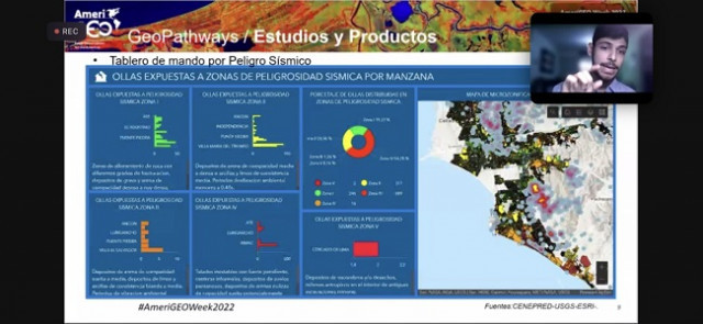 AmeriGEO2022 PresentacionExposicionalPeligrodeOllasComunesLima AmeriGEO 01