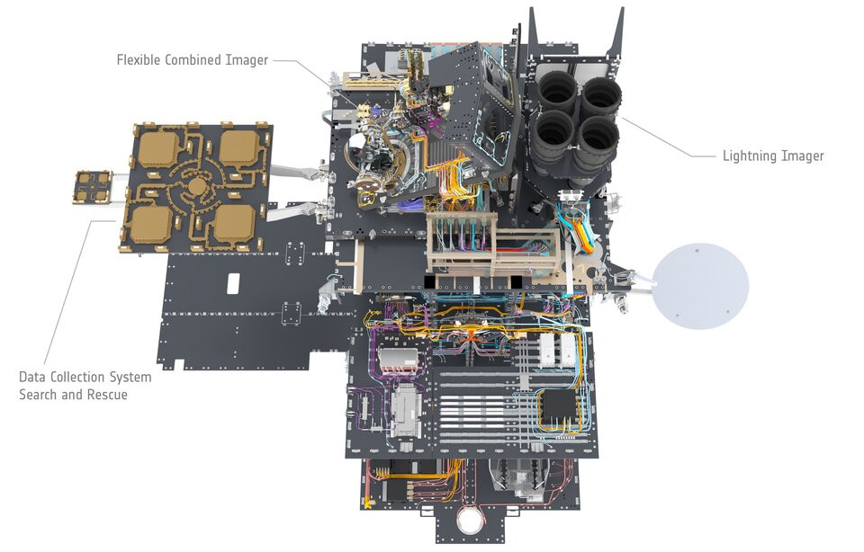 Meteosat Third Generation Imager revealed article