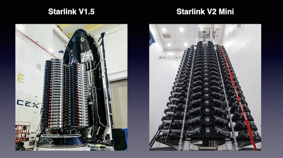 20230227starlinkv2mini 1